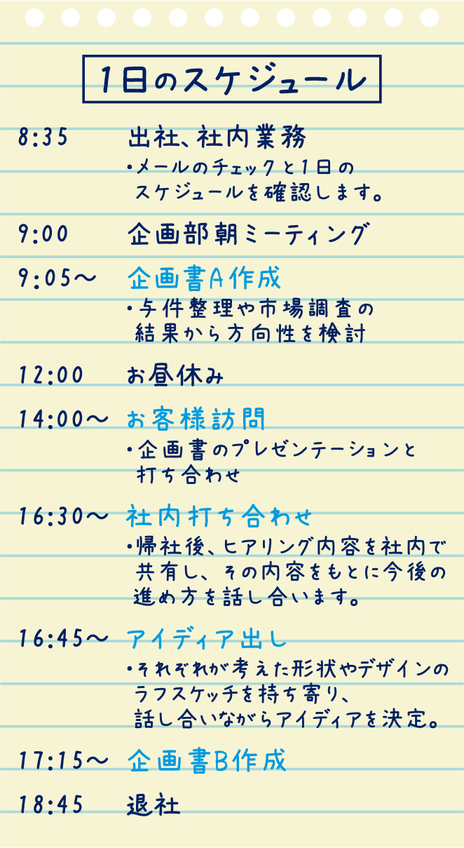 採用情報 紙器 Pop ディスプレイ パッケージ 株式会社新和製作所